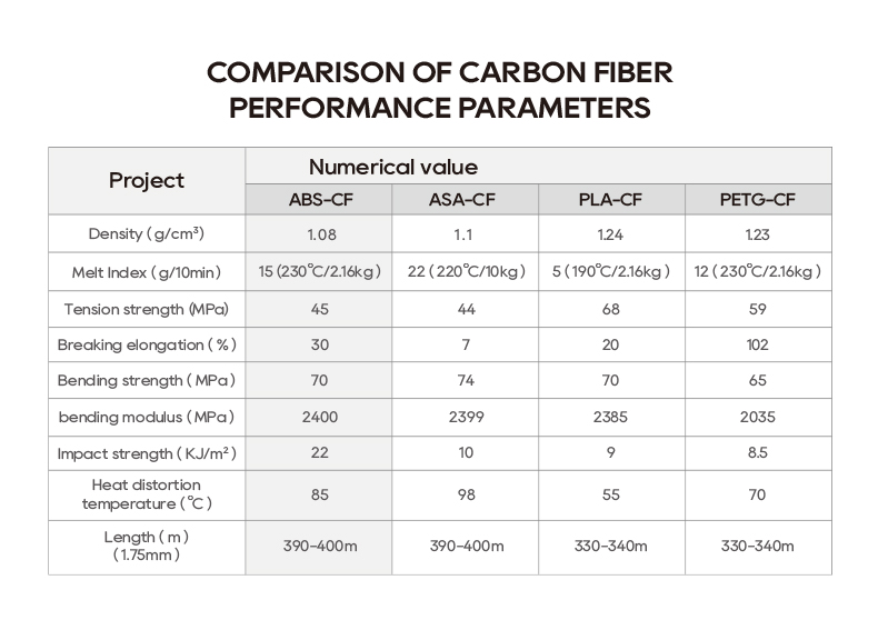 ABS-CF_04