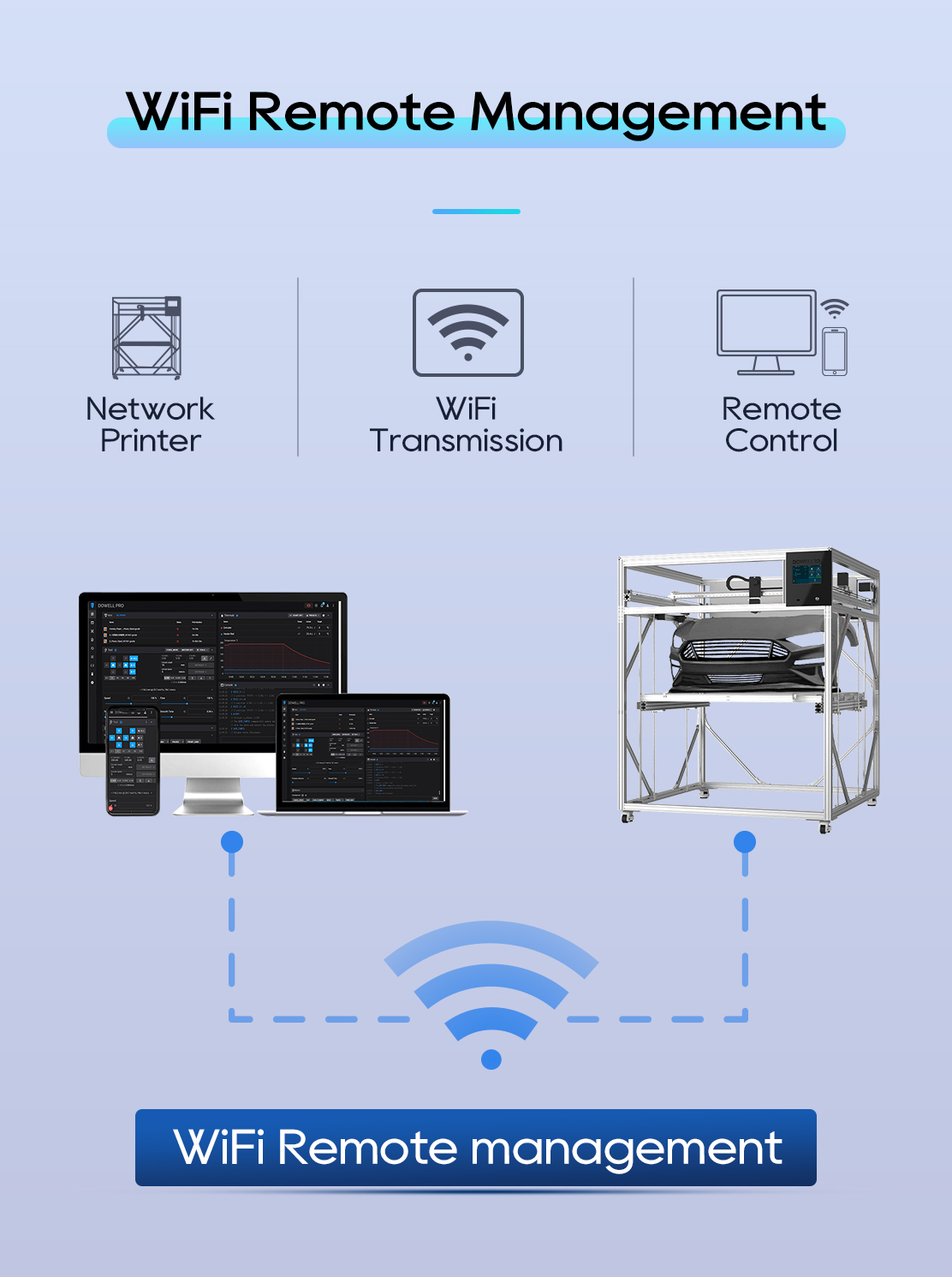 wifi控制