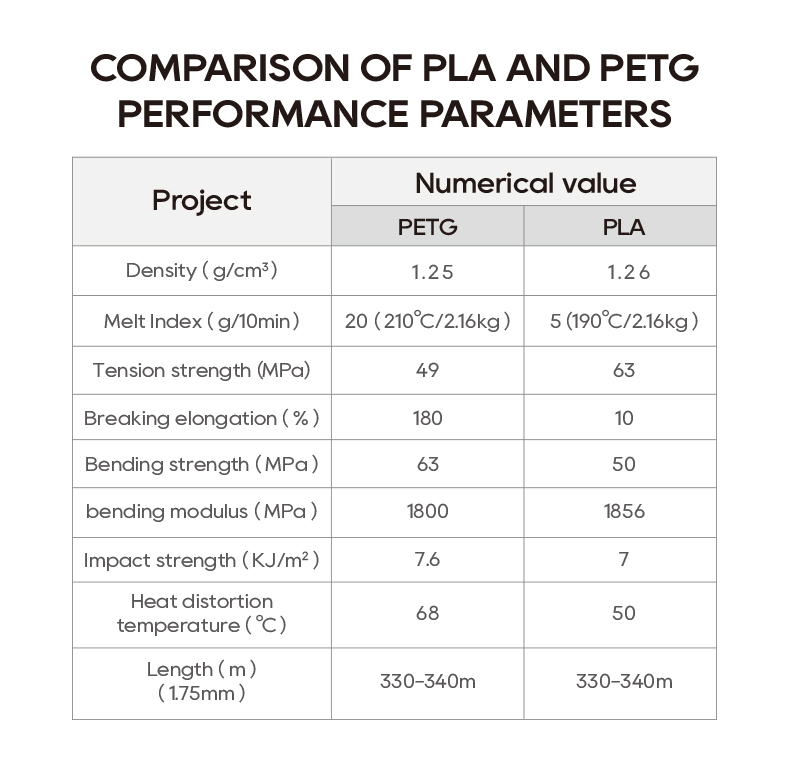 petg_07